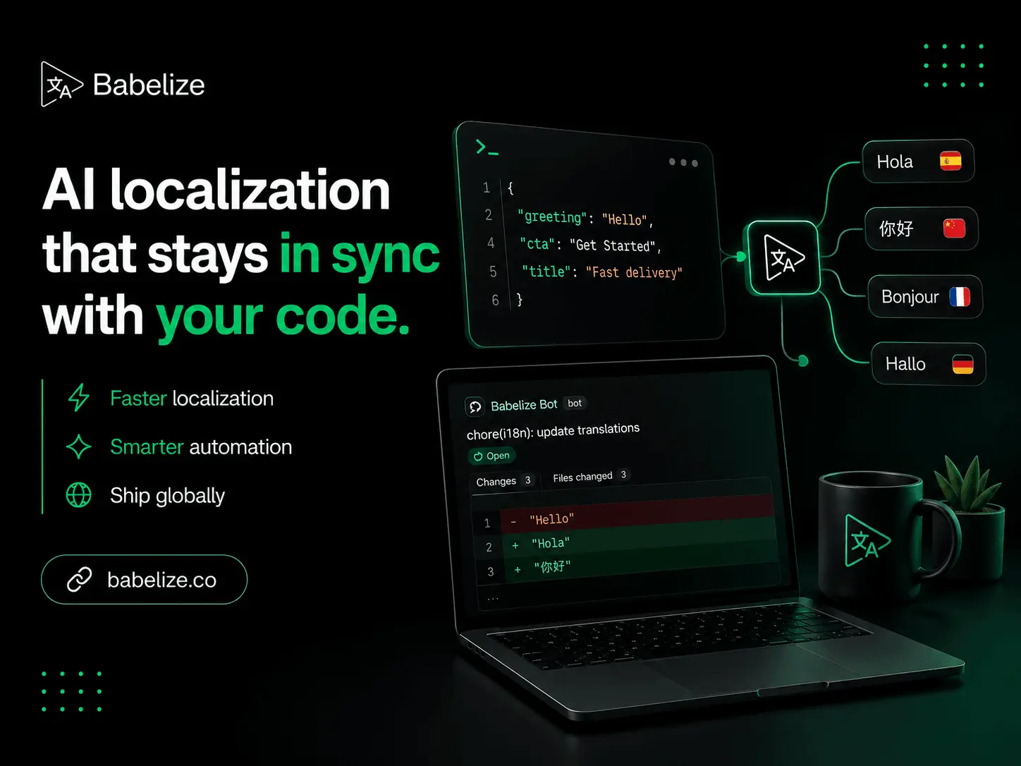 Screenshot 2 of Babelize