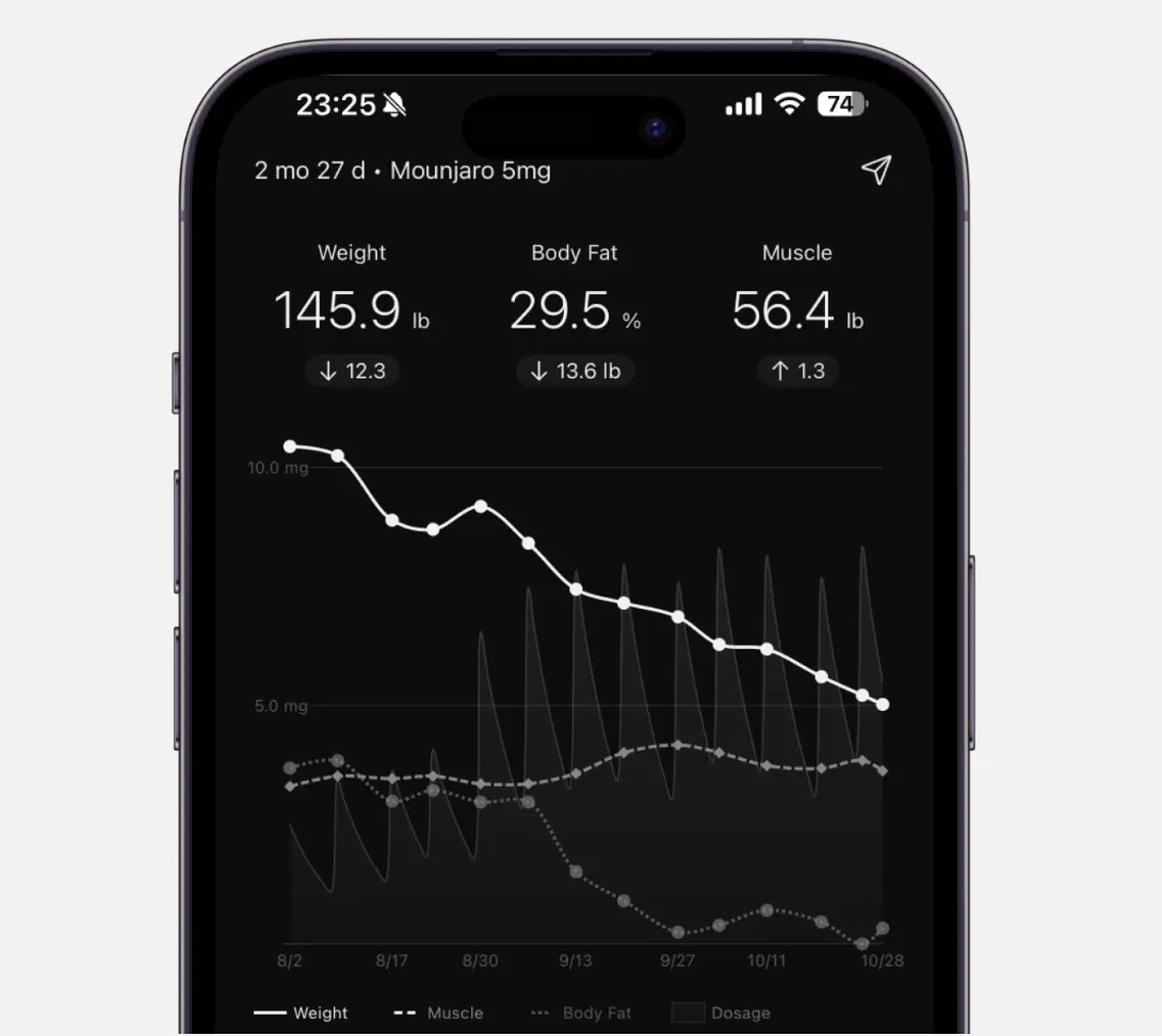 Screenshot 1 of mojo