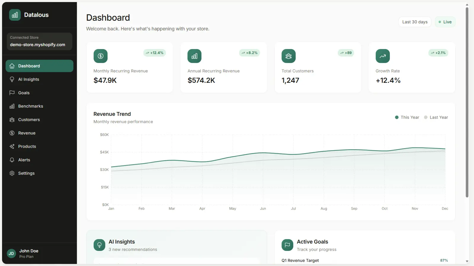 Screenshot 2 of Datalous