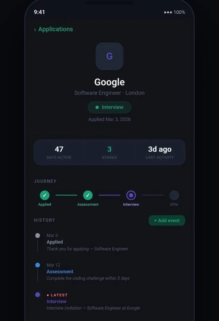 Screenshot 3 of Jōb