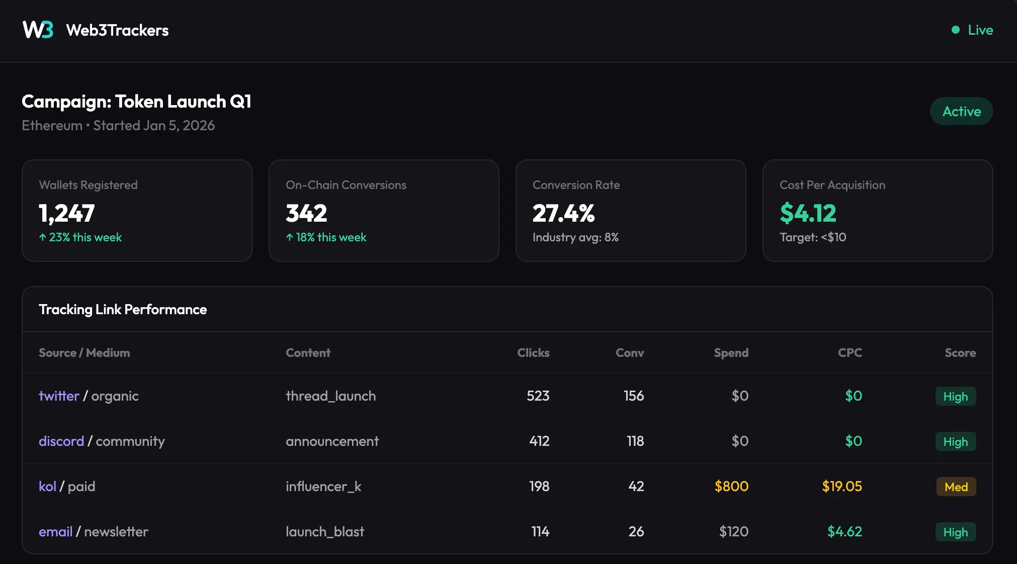Screenshot 1 of Web3Trackers