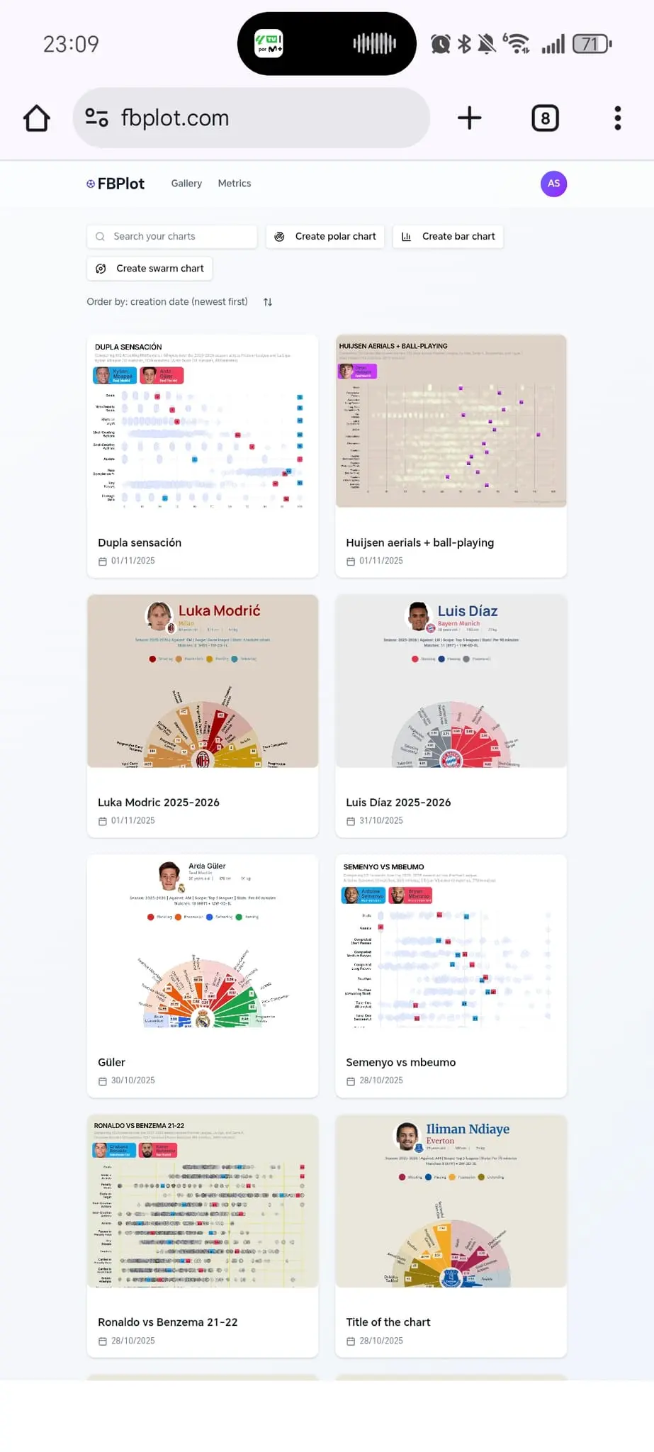 Screenshot 3 of FBPlot