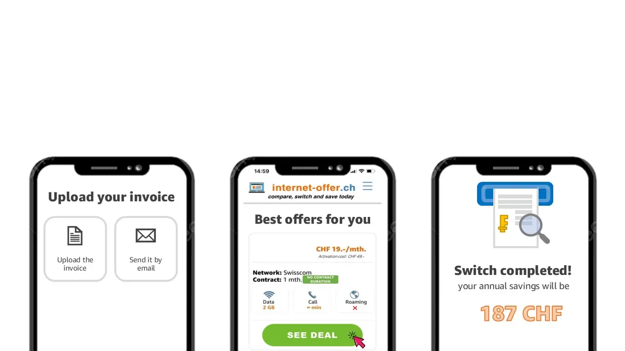 Screenshot 2 of internet-offer.ch