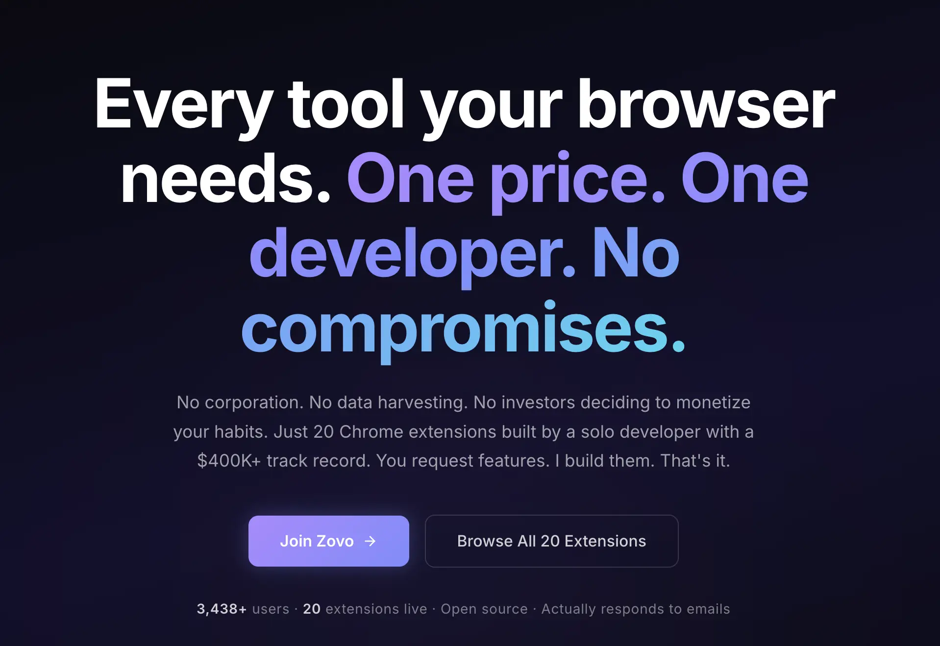 Screenshot 4 of Zovo