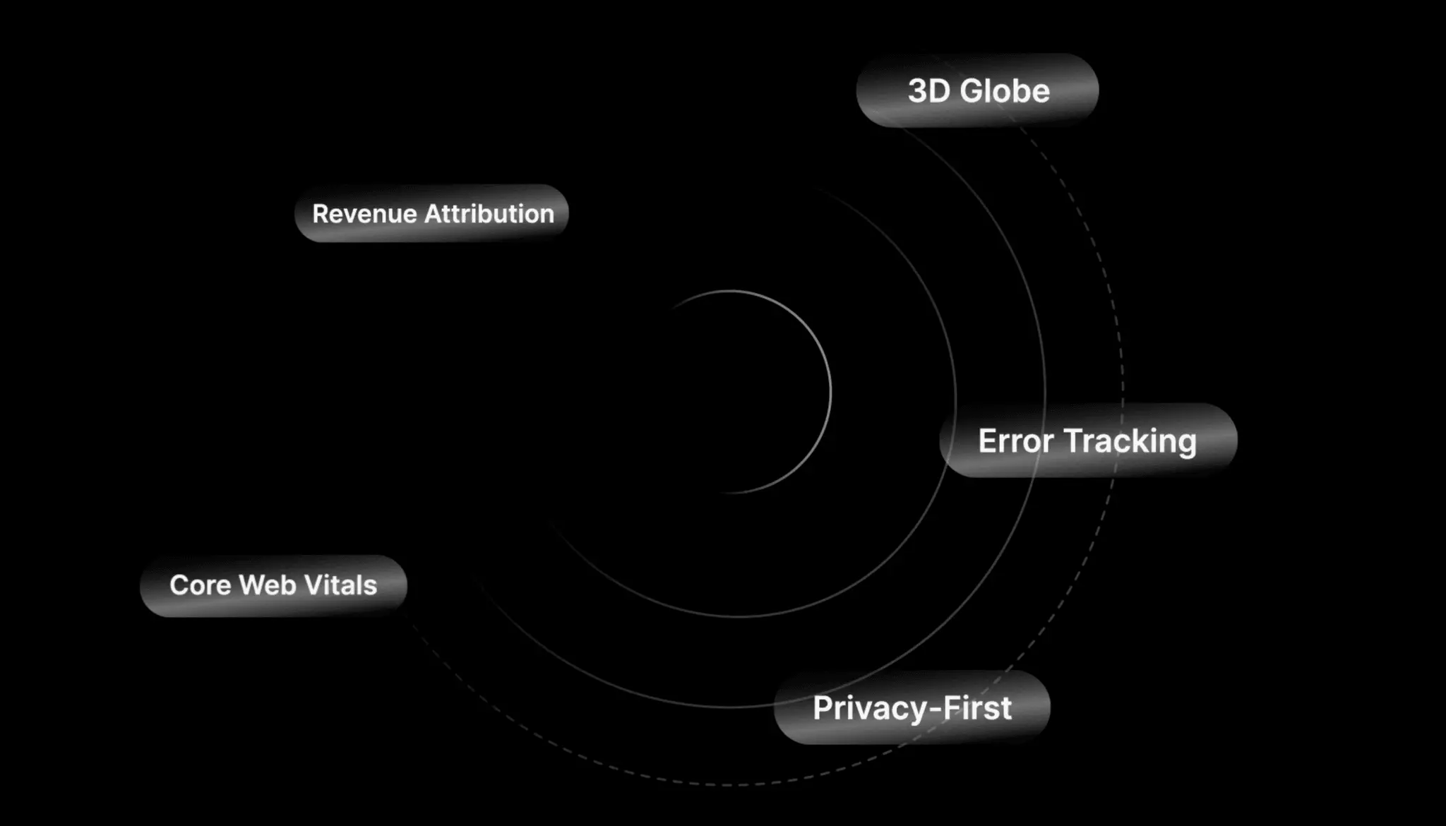 Screenshot 1 of Zenovay