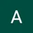 anweshmdr13