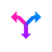 Keep or Toss