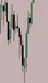 TradeArchive