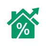RealYield