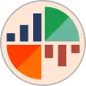 Budgetist