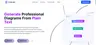 DiaRender – AI-Powered Diagramming App