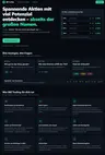 MD Trading
