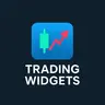 Trading Quiz for Learning Candlesticks