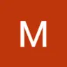 mfinisma
