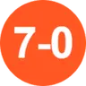 7-0 World Cup Simulator