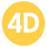 4D Result Malaysia Today