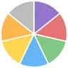 Emotion Wheel