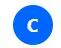CBDC Resources