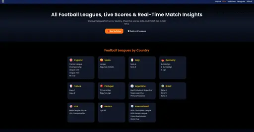 Futballero | Football leagues, scores &