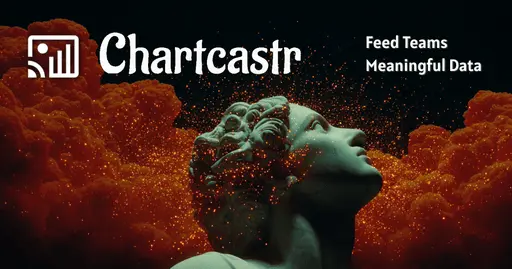 Chartcastr
