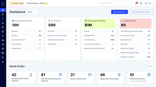 CloudEagle.ai