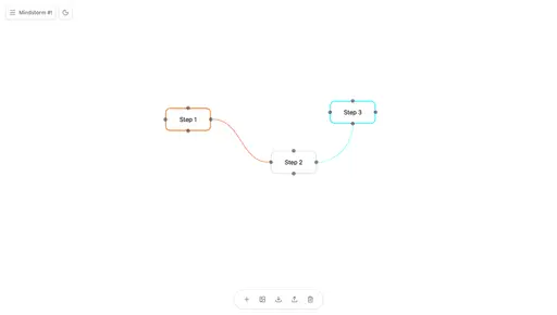 Nodemap