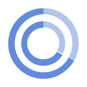 FileCompare