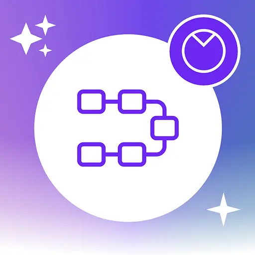 AI Flowchart Generator