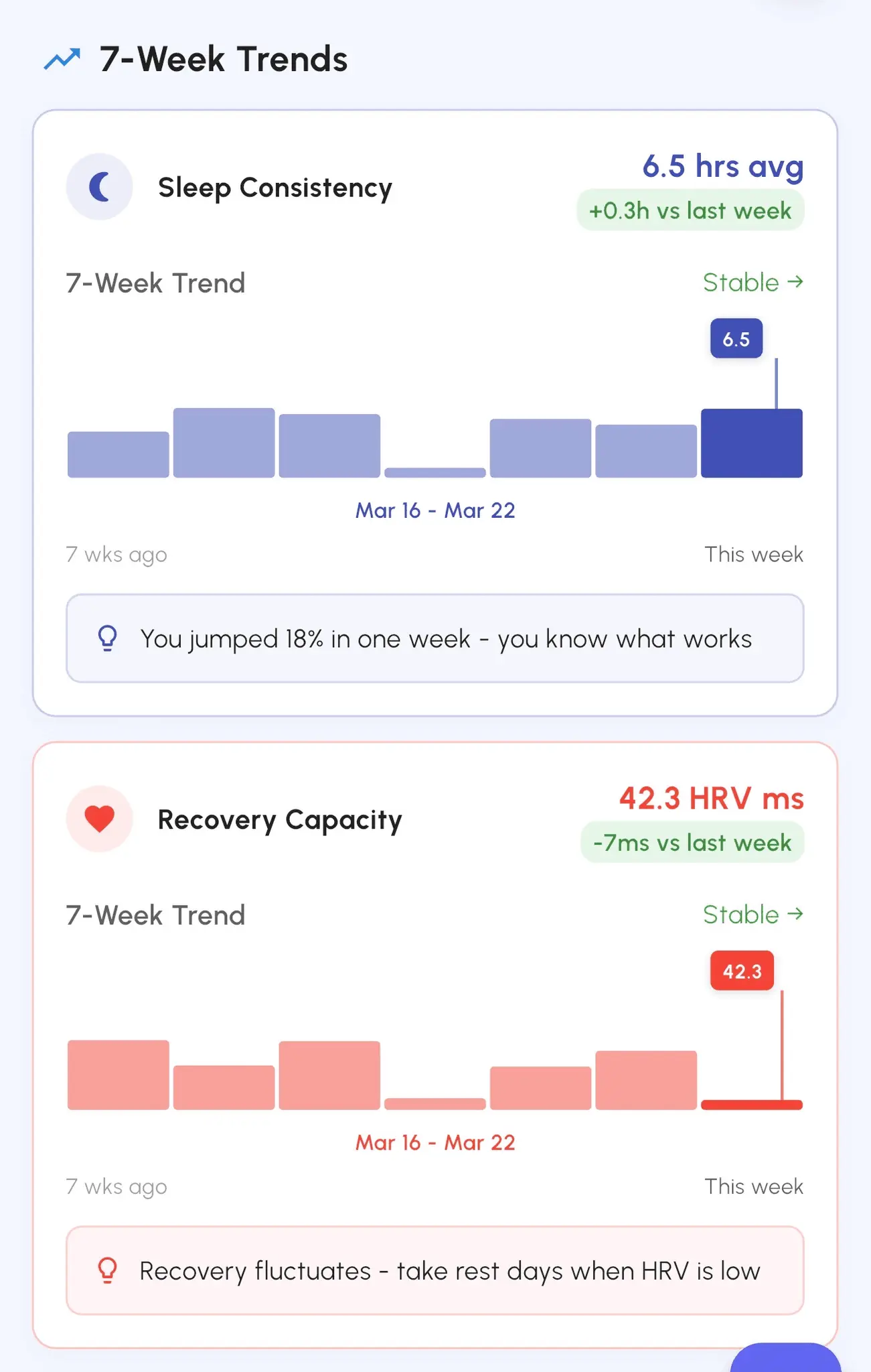 Screenshot 3 of PeakRoutine