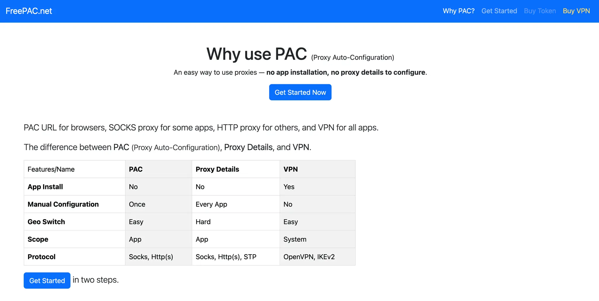 Screenshot 1 of FreePAC