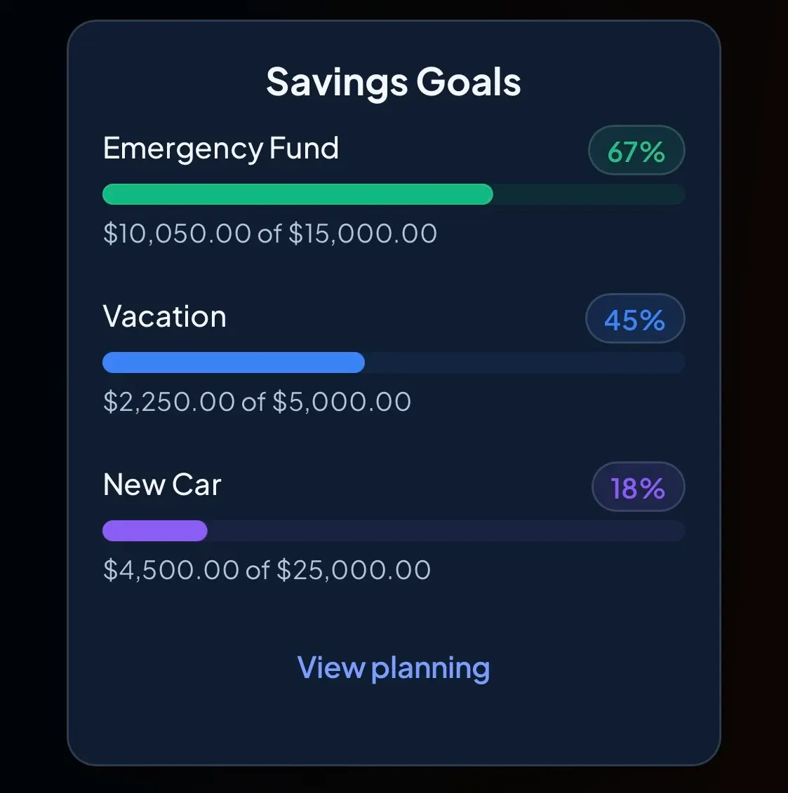 Screenshot 5 of Bacos AI