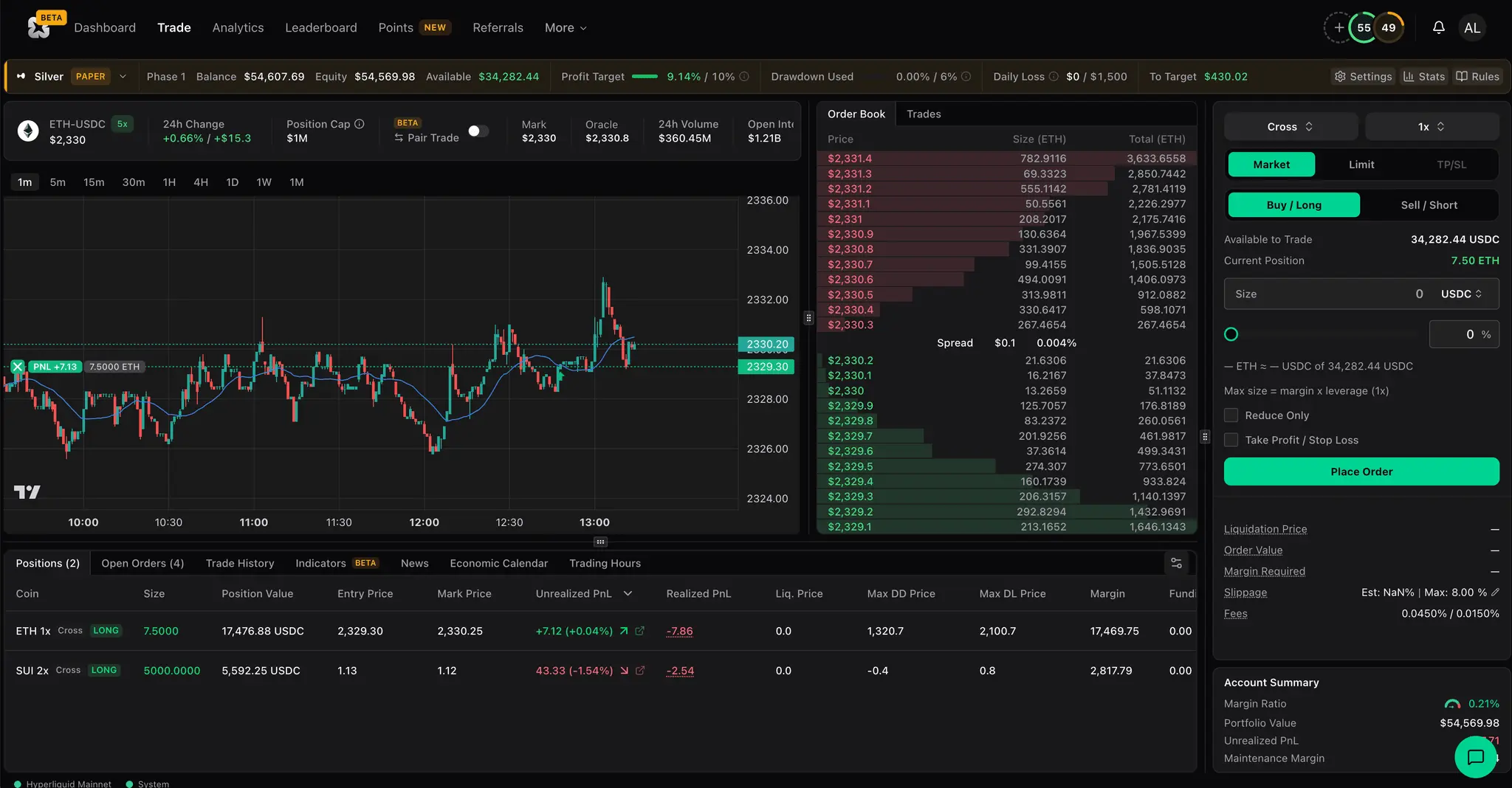 Screenshot 4 of Propr