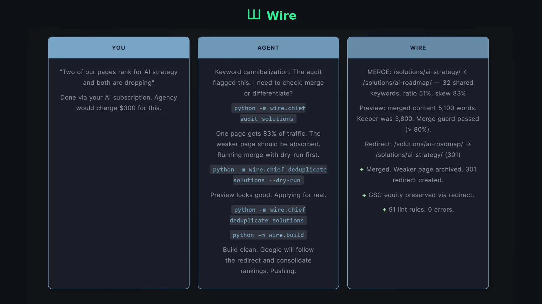 Screenshot 2 of Wire
