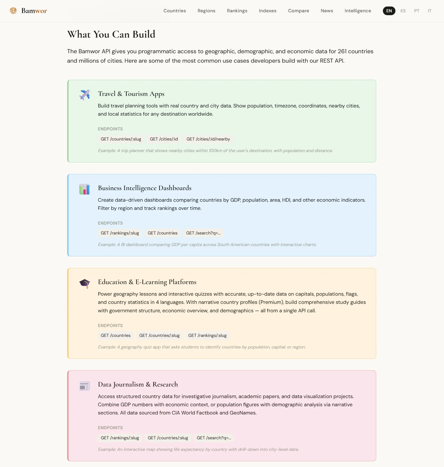 Screenshot 1 of Bamwor