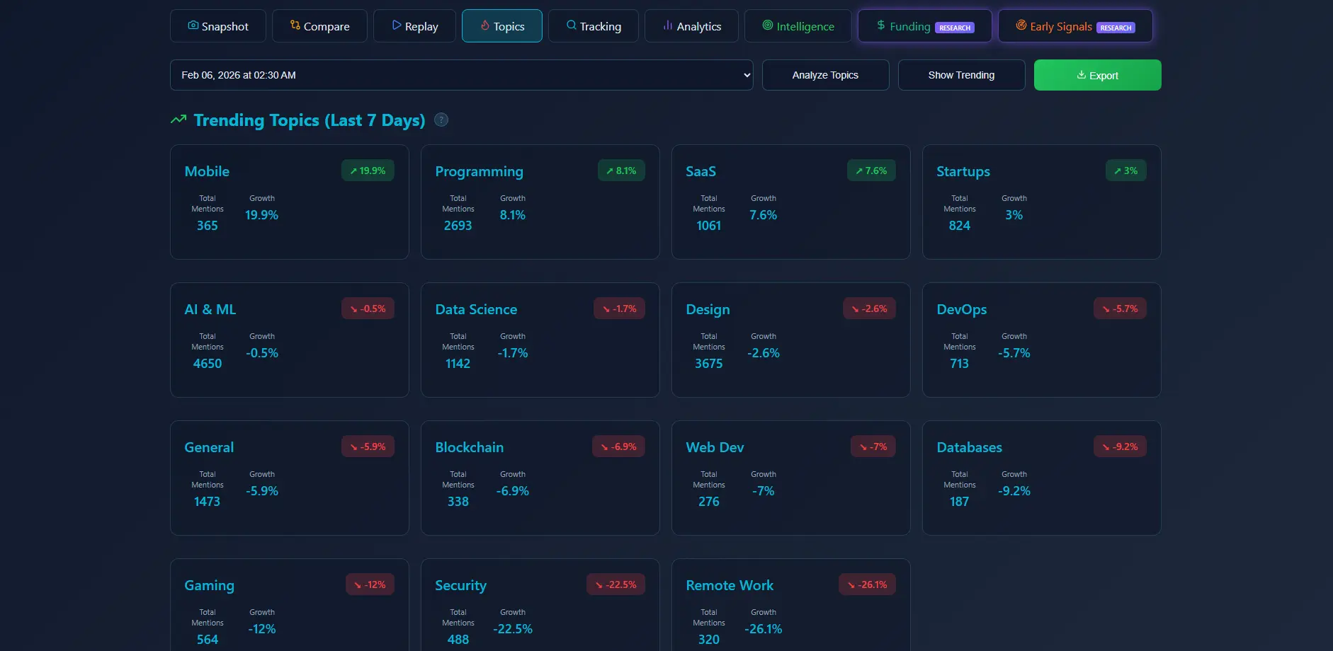 Screenshot 2 of ASOF