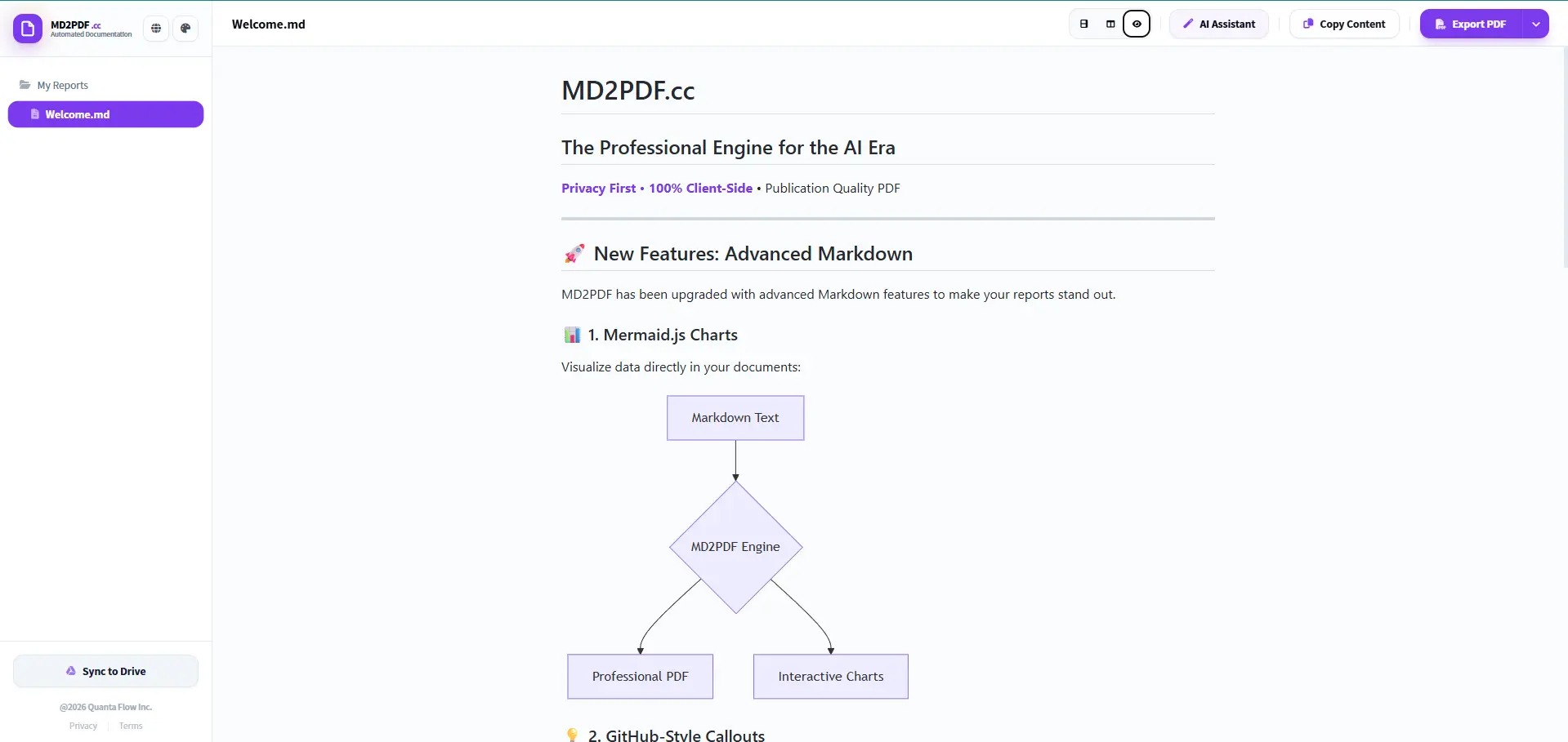 Screenshot 3 of MD2PDF.cc