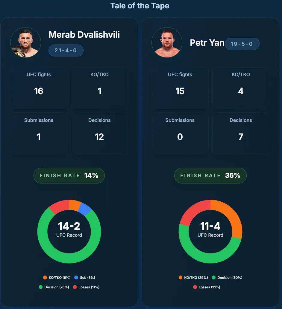 Screenshot 1 of AgentMMA 