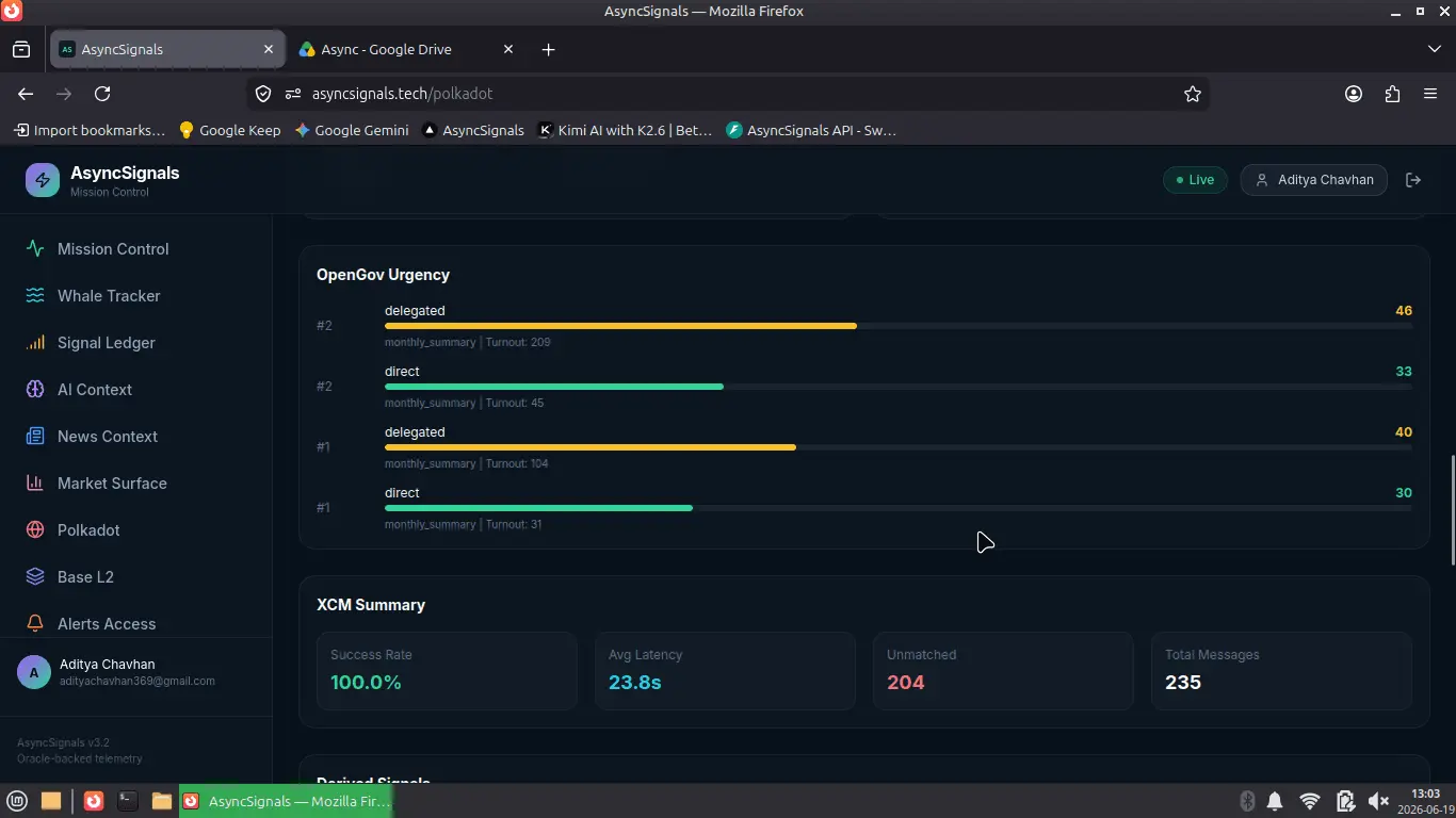 Screenshot 3 of AsyncSignals