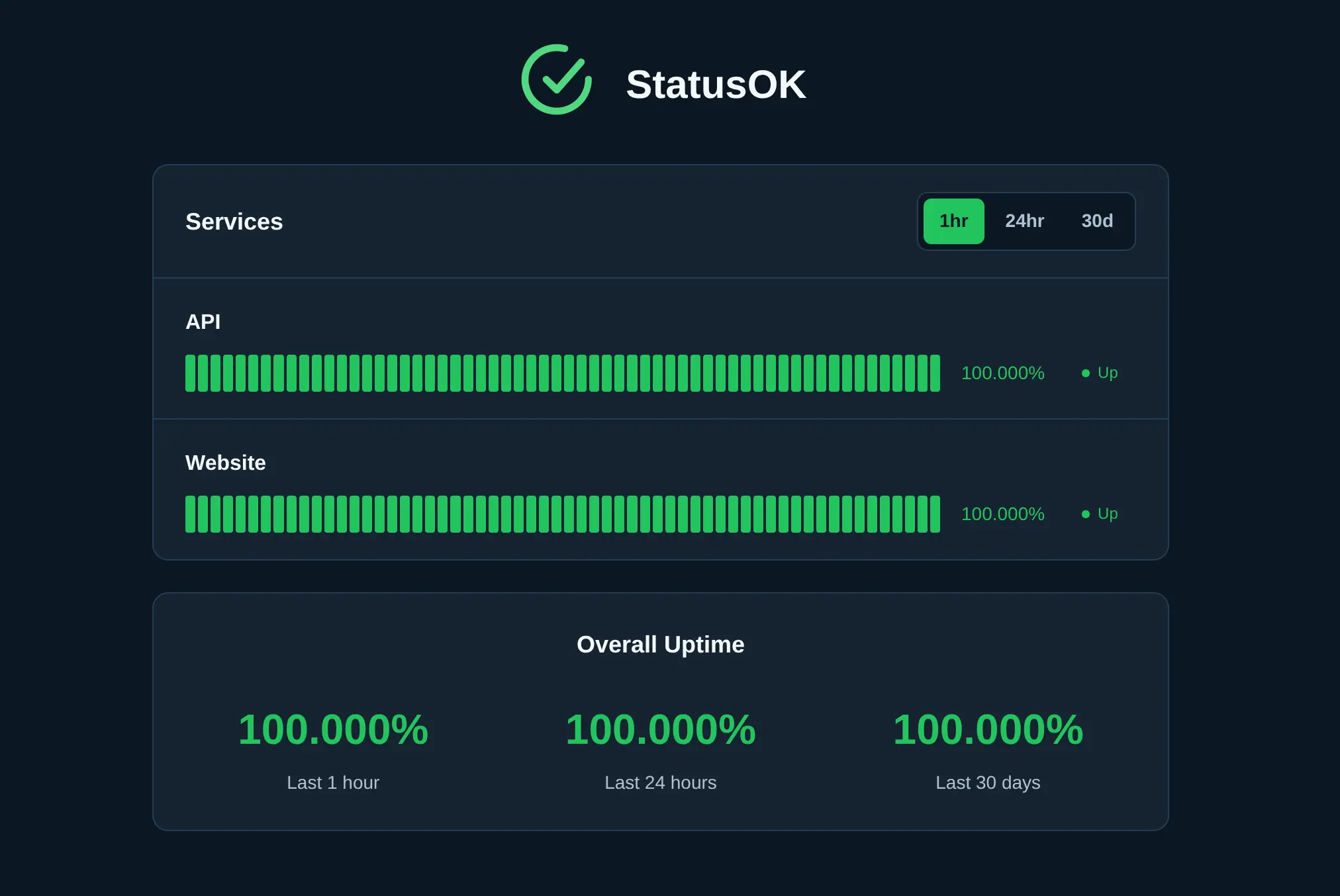 Screenshot 1 of StatusOK