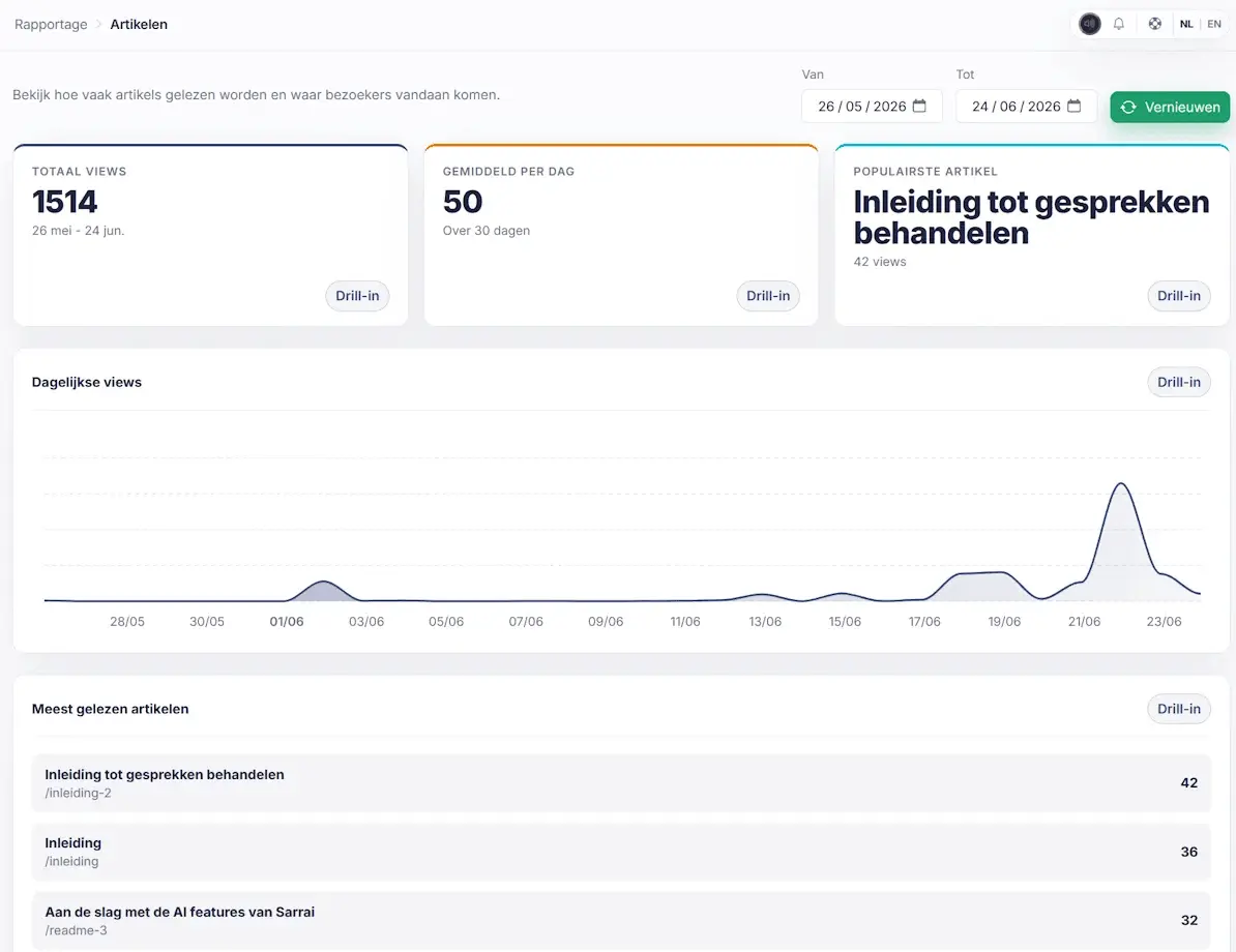 Screenshot 6 of Sarrai