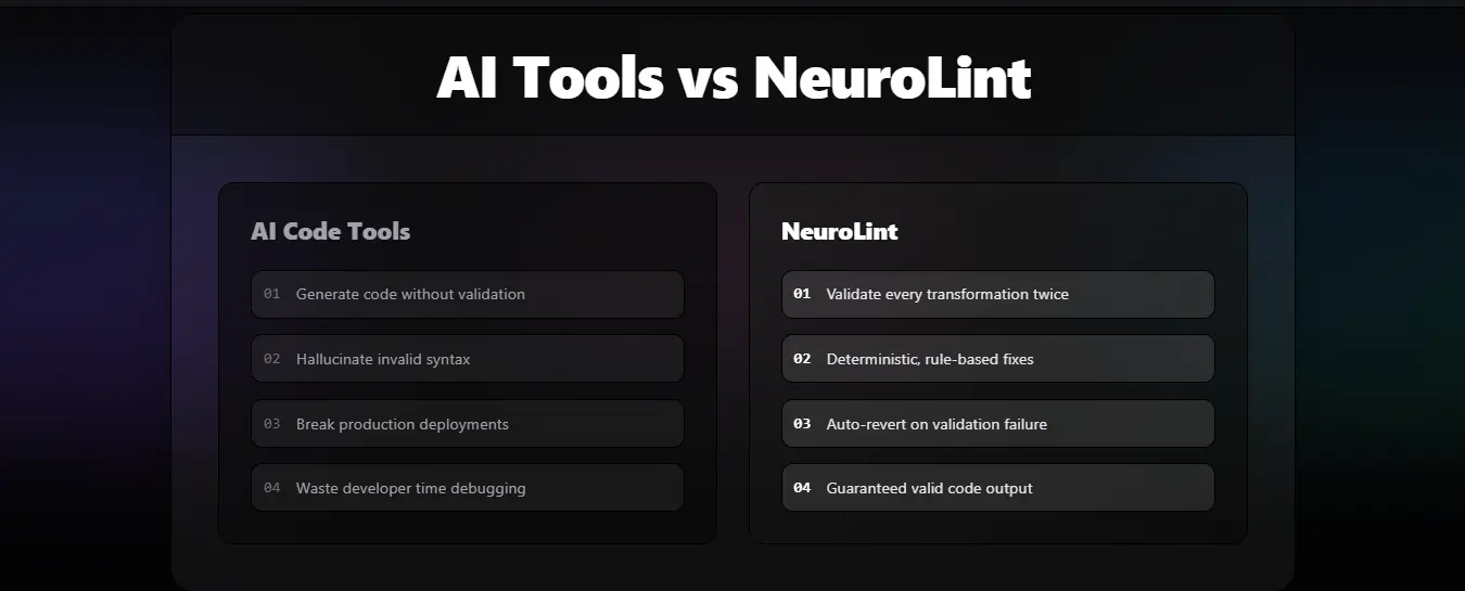 Screenshot 2 of NeuroLint CLI
