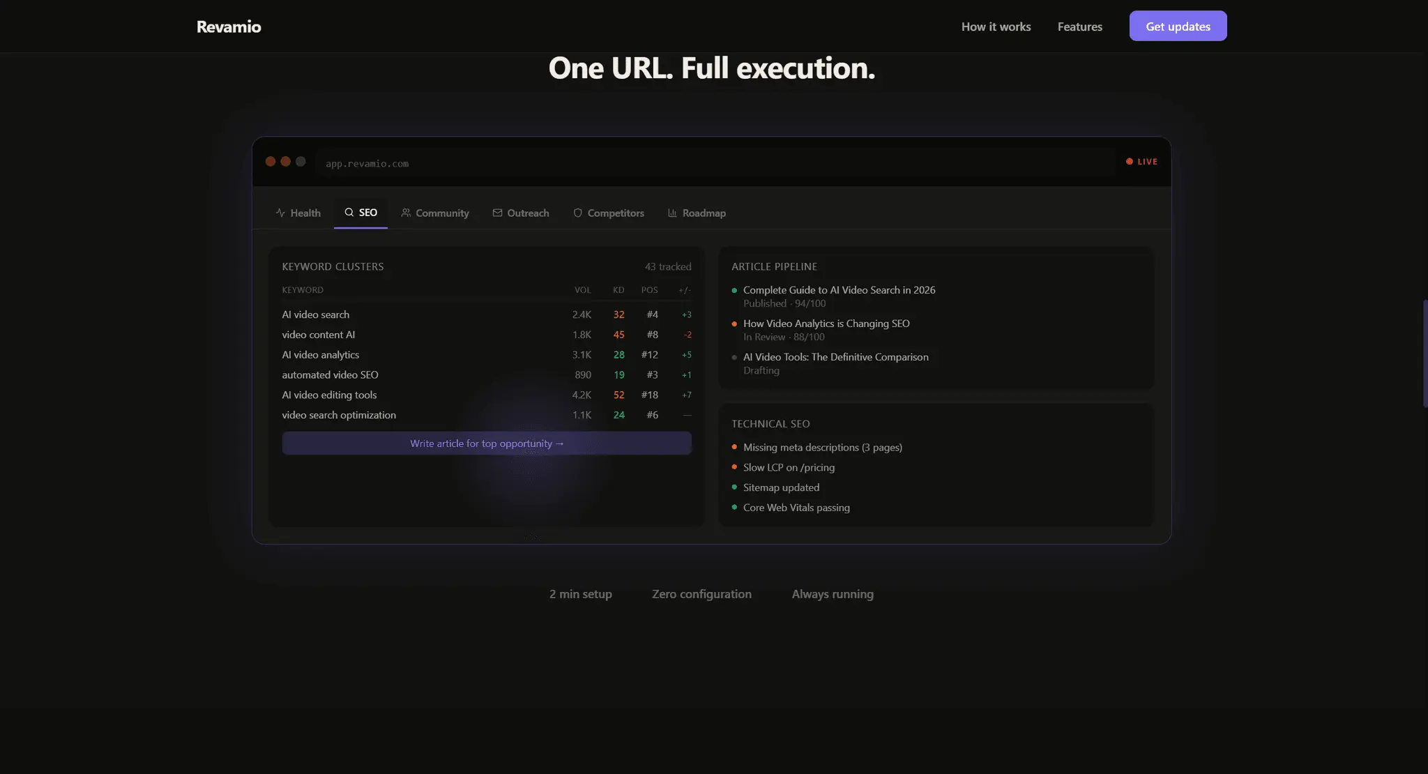 Screenshot 1 of REVAMIO
