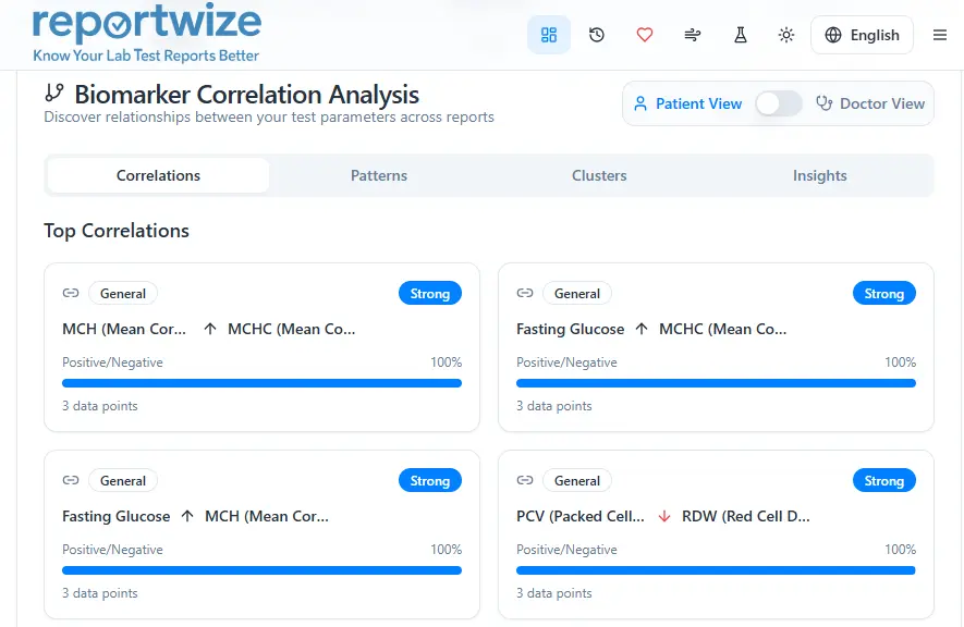 Screenshot 5 of ReportWize