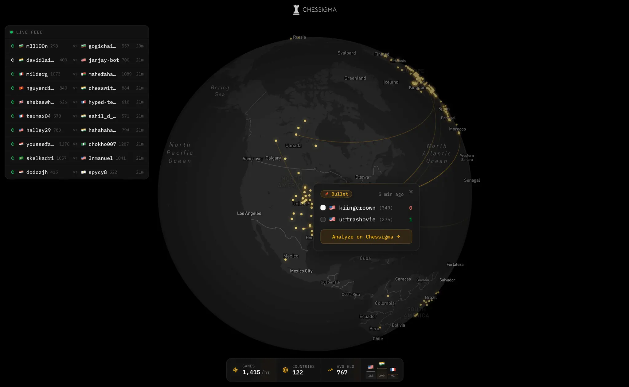 Screenshot 2 of Chessigma