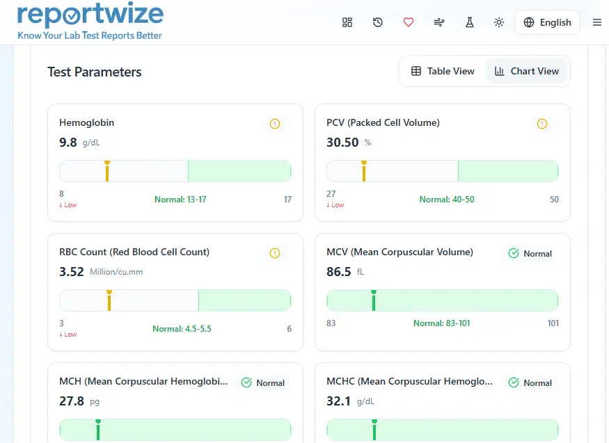 Screenshot 6 of ReportWize
