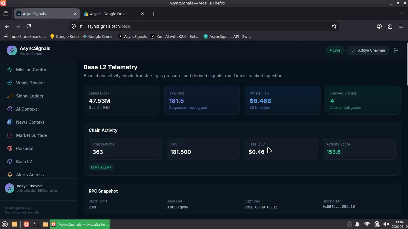 Screenshot 2 of AsyncSignals