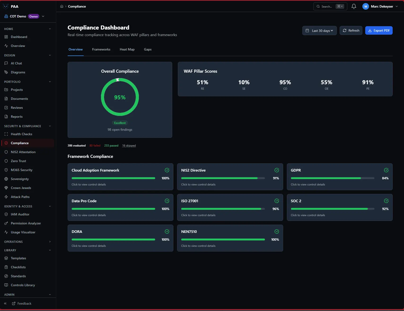 Screenshot 4 of Platform Architecture Authority