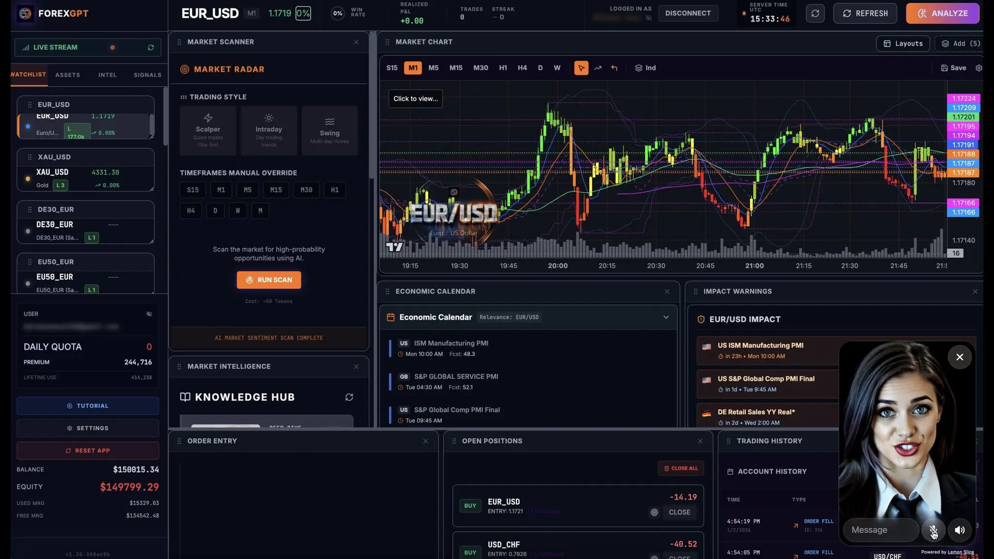 Screenshot 1 of ForexGPT®