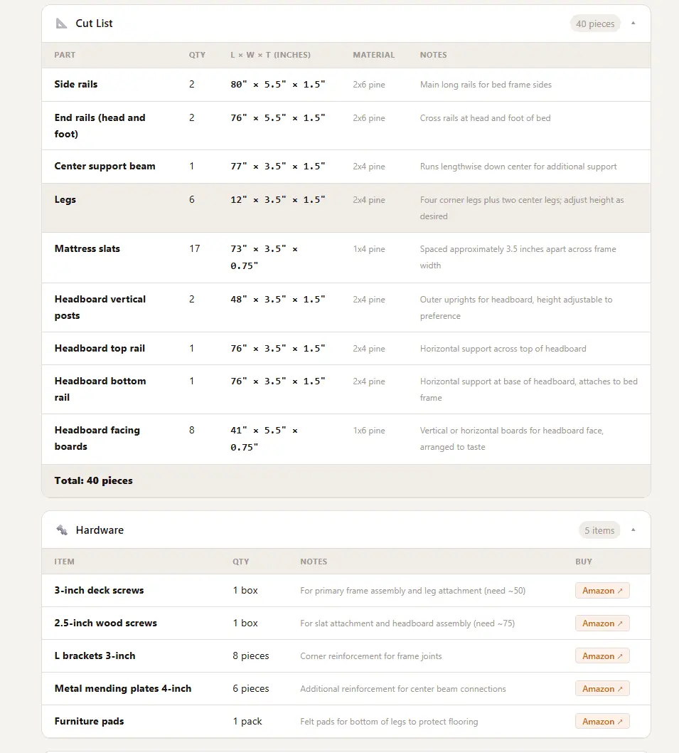 Screenshot 3 of DIY Cut List