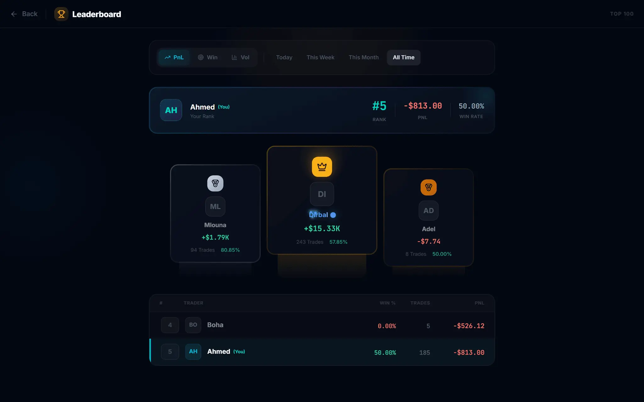 Screenshot 1 of Ludion
